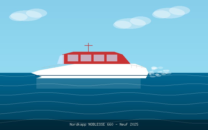 Nordkapp NOBLESSE 660 - Neuf 2025
